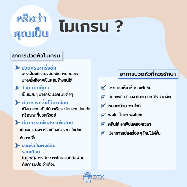 อาการไมเกรน