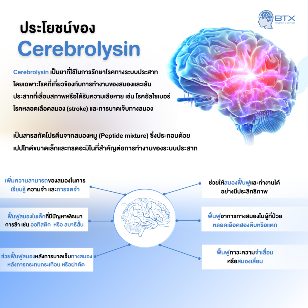 ประโยชน์ของยาบำรุงประสาท